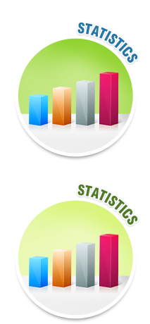 Statistics