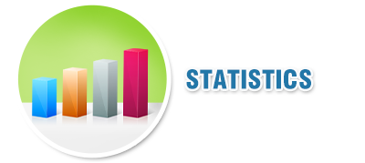 Statistics