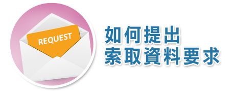 如何提出索取资料要求