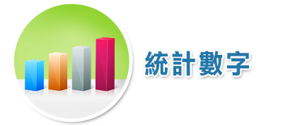 统计数字